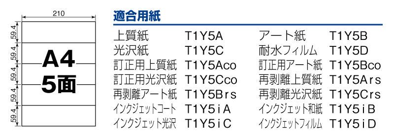 無料で使えるラベルシールのテンプレート ラベルシール市場