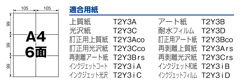 ラベルシールテンプレートT2T3 illustrator ワード