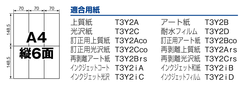 ラベルシールテンプレートT3T2 illustrator ワード